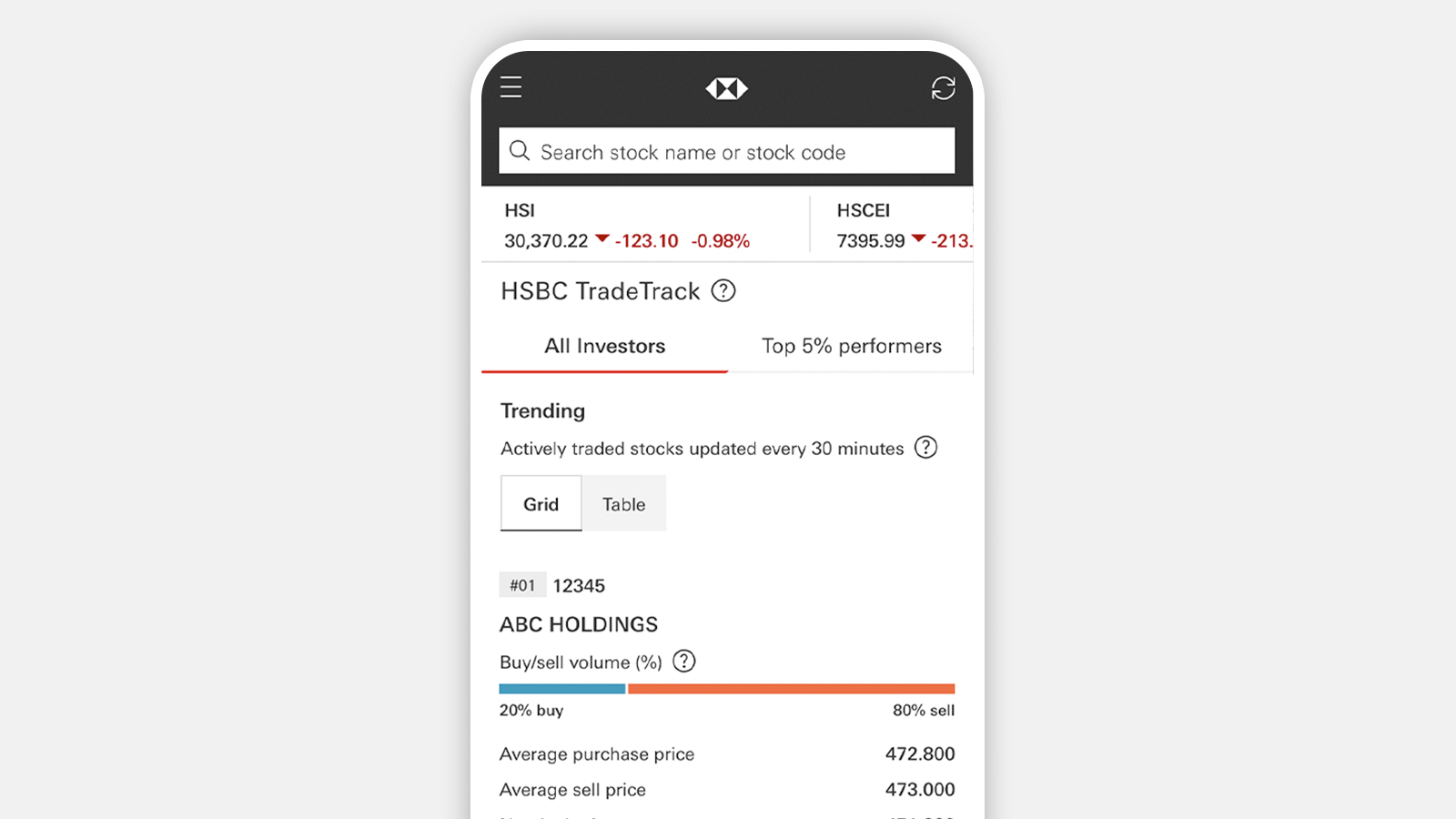 Screenshot of a mobile phone lock screen; showing the Easy Invest App notification.