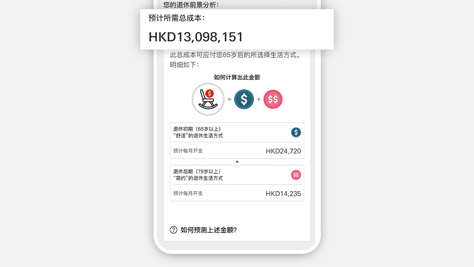 Future Planner能为您计算“退休总开支”